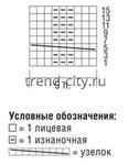 Свитер спицами с узором «Узелки»