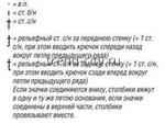 Пляжное платье крючком