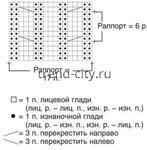Длинная туника спицами