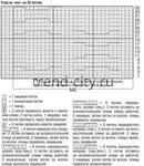 Гетры спицами с узором из кос
