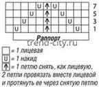 Жакет спицами с ажурным узором