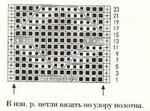 Узор косы спицами 37