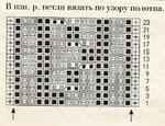 Узор косы спицами 44