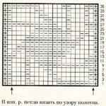 Рельефный узор спицами № 50
