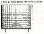 Рельефный узор спицами № 52