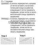 Жакет спицами с укороченными рукавами