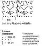 Платье крючком в полоску