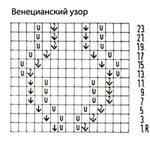 Ажурный узор Ромбы спицами № 16