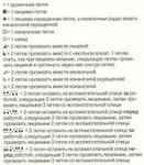Ажурный узор спицами № 160