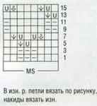 Ажурный узор спицами № 211