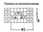Узор ажурный Тюльпан спицами № 30