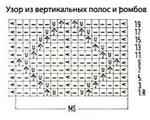 Ажурный узор спицами Ромбы № 32