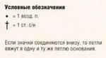Ажурный узор крючком № 1047
