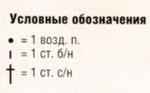 Ажурный узор крючком № 12475