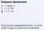 Ажурный узор крючком № 1745