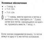 Ажурный узор крючком № 2145