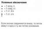 Ажурный узор крючком № 2323