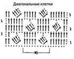 Ажурный узор крючком диагональные клетки