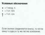 Ажурный узор крючком № 2516