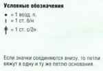 Ажурный узор крючком № 2685