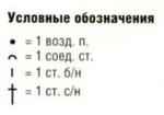 Ажурный узор крючком № 2914