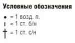 Ажурный узор крючком № 3014