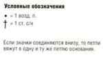 Ажурный узор крючком № 3125