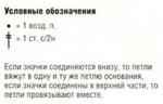 Ажурный узор крючком № 3365