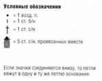 Ажурный узор крючком № 3498