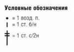 Ажурный узор крючком № 3547