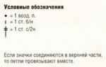 Ажурный узор крючком № 3682