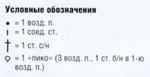 Ажурный узор крючком № 5589