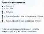 Ажурный узор крючком № 7478