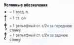 Ажурный узор крючком № 8458
