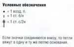 Схема: Ажурный узор крючком № 9485