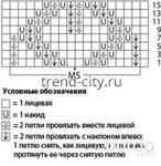Ажурное болеро спицами
