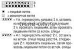 Пончо спицами с «косами»