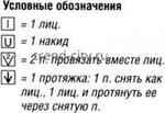 Женский розовый пуловер спицами с разнообразными узорами
