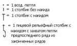 Плотный узор крючком № 1245