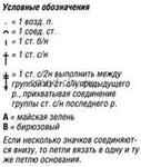 Полосатый топ спицами с фантазийным узором