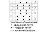 Простой узор спицами Путанка