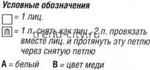Удлиненный топ спицами в форме баллона