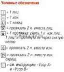 Узорчатое пляжное платье спицами