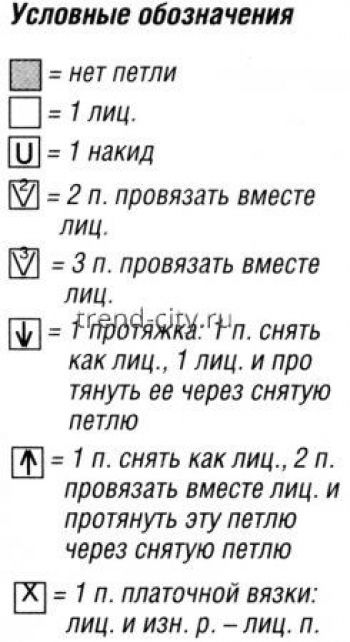 Удлиненный узорчатый кардиган спицами