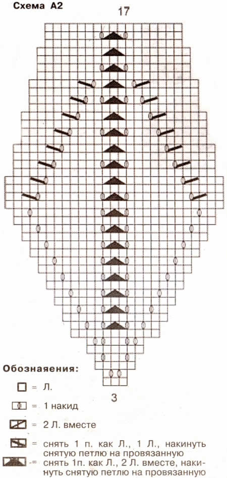 beret_i_manishka_shema2.jpg