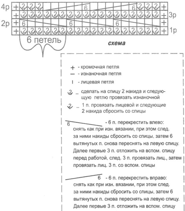 kepi_zhenskaya_vyazanaya_shema.jpg